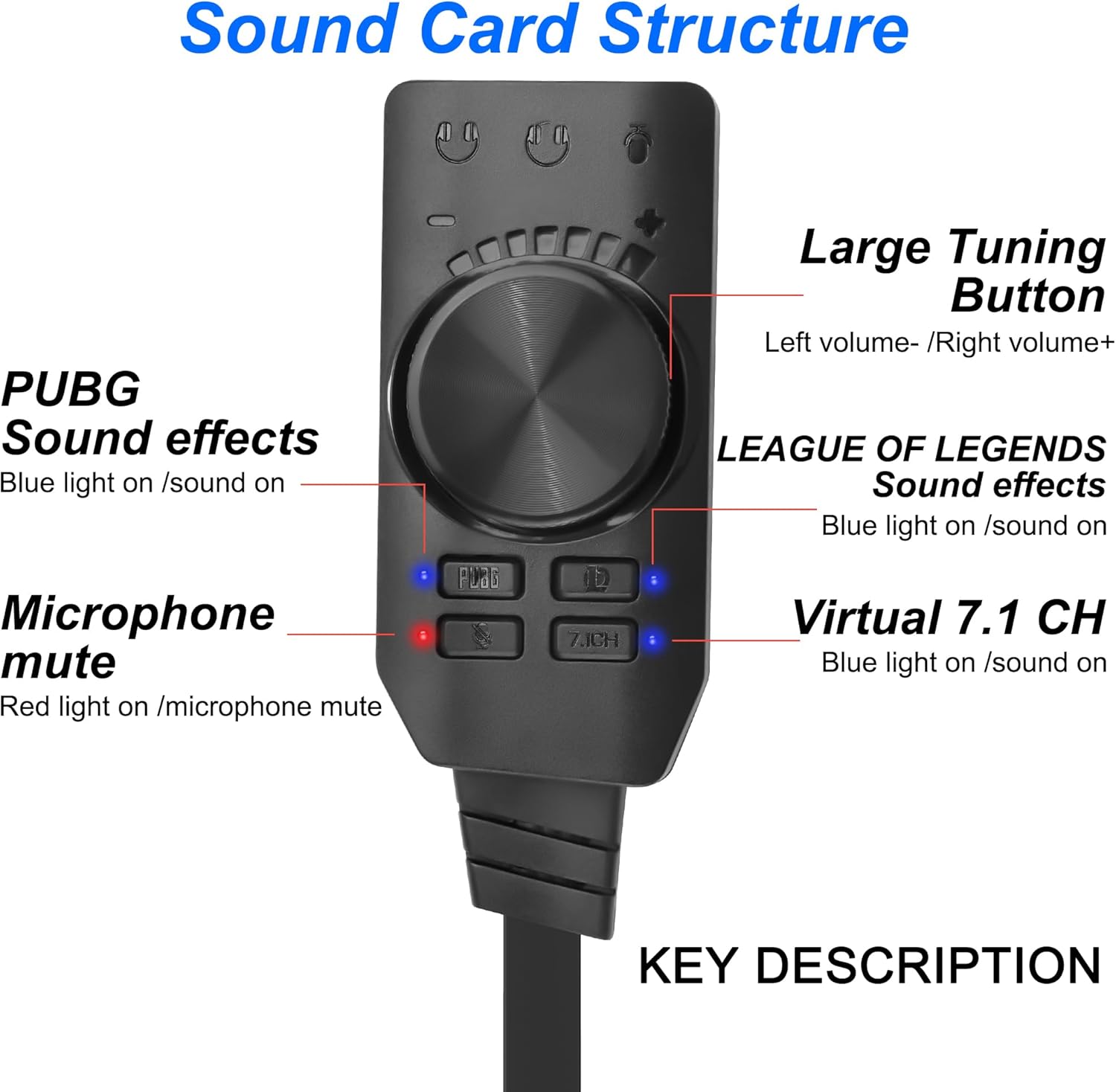 بطاقة صوت USB افتراضية بتقنية  - مراجعة Gaming Headset 7.1 وسعره